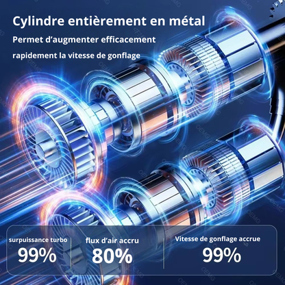 Pompe à Air de voiture sans fil, compresseur d'air Portable, gonfleur de pneus électrique avec affichage numérique LCD, pour voiture, moto, vélo, balle