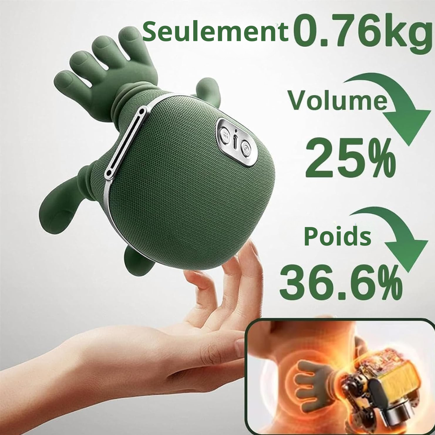 Siaasoo N7 – Coussin de Massage Électrique Shiatsu pour le Cou